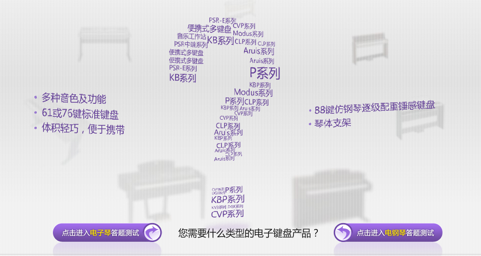 方便您選購產品的電子鍵盤購琴指南上市了！ 