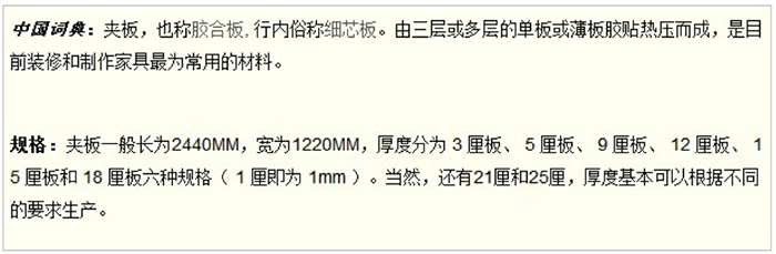 好鋼琴的世界標準 