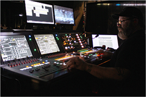 Carrie Underwood 巡回演唱會——CLAIR 國際率先使用雅馬哈PM10調音臺